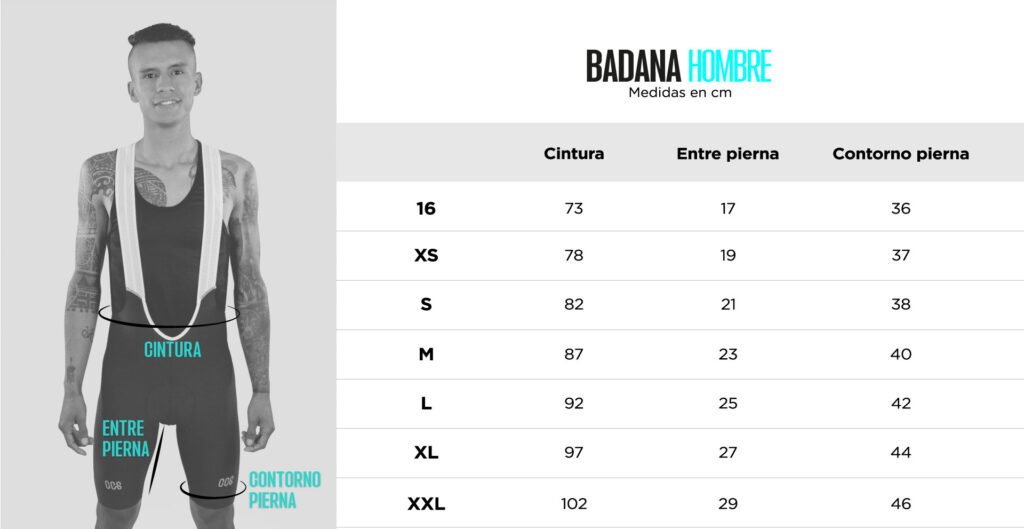 badana